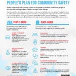 People's Plan for Community Safety